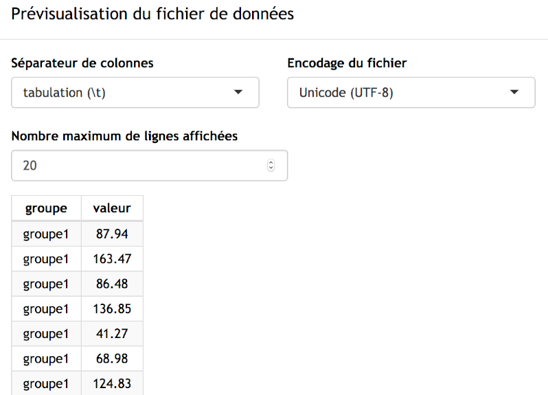 Affichage D histogrammes Param trables Et Interactifs Documentation