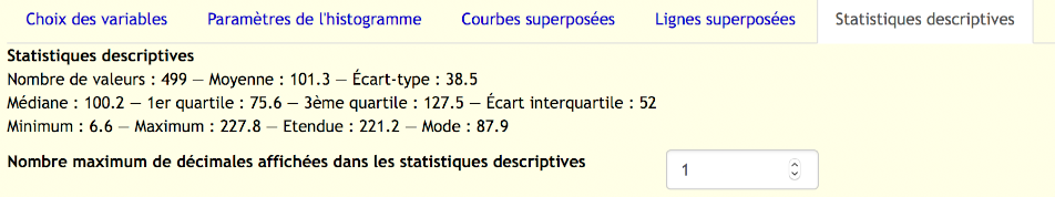 Affichage D histogrammes Param trables Et Interactifs Documentation