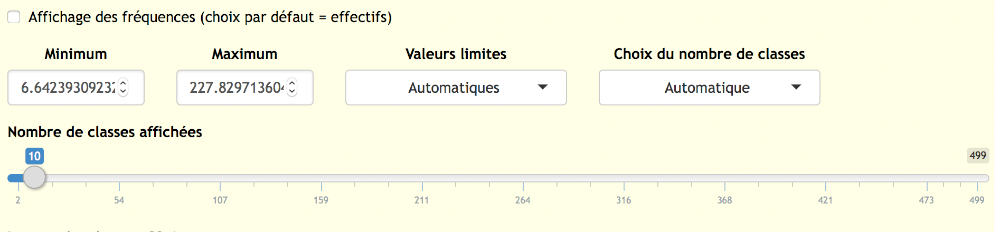 Affichage D histogrammes Param trables Et Interactifs Documentation