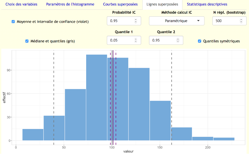 Affichage D histogrammes Param trables Et Interactifs Documentation